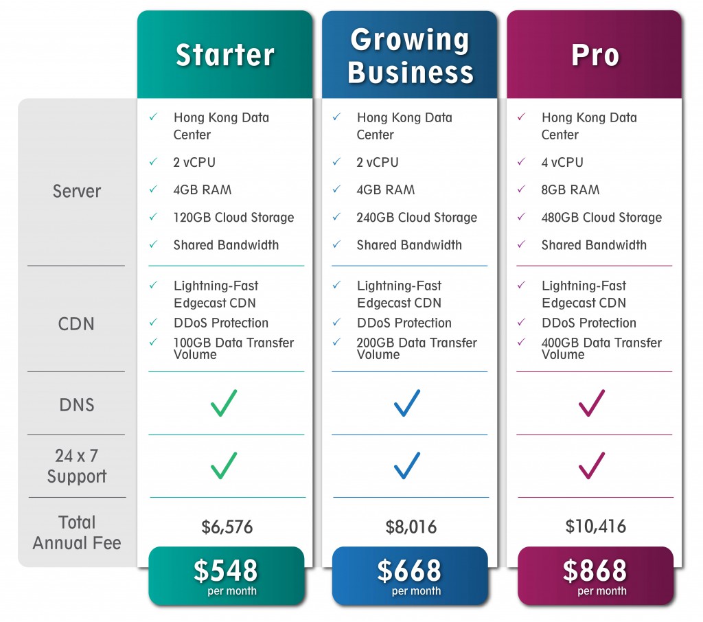 FQ_promotional_packages